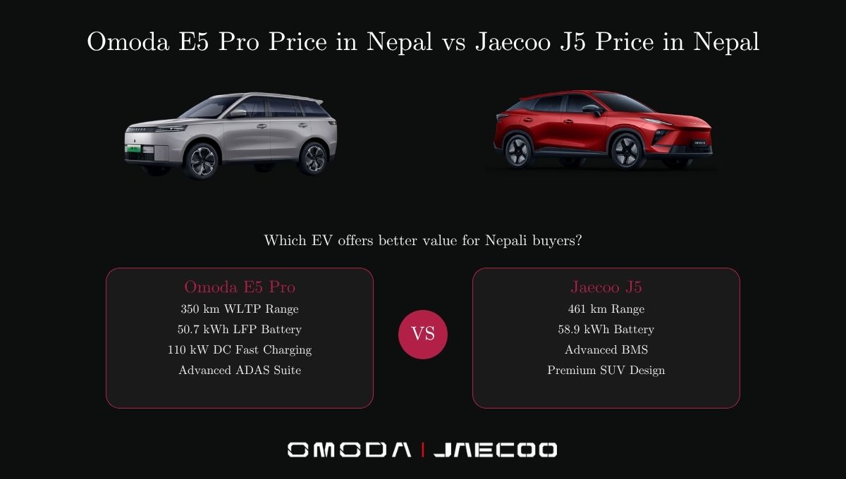 Omoda E5 Pro Price in Nepal vs Jaecoo J5 Price in Nepal Omoda E5 Pro Price in Nepal vs Jaecoo J5 Price in Nepal
